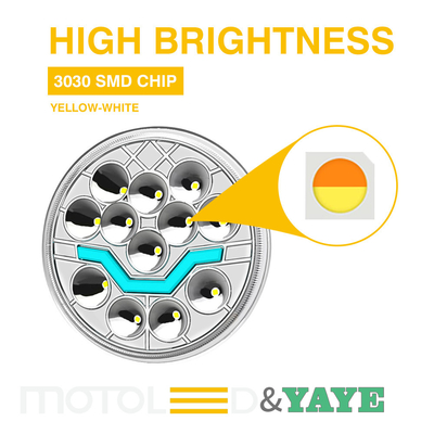 YYXTZ-V-TY LED Dual Color GN125 Motorcycle Headlight with 3030SMD Lamp Bead Chip