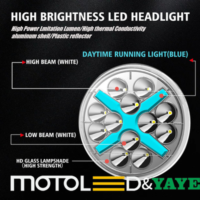 YAYE GN125 2 In 1IP67 High Brightness Round Motorcycle Headlight with DRL Turn Signal