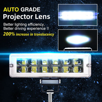 YAYE Vehicle LED Work Light Bar Car Motorcycle Offroad Truck UTV ATV Projector Lens 100V 20W Universal White Red Blue Pink 6500k